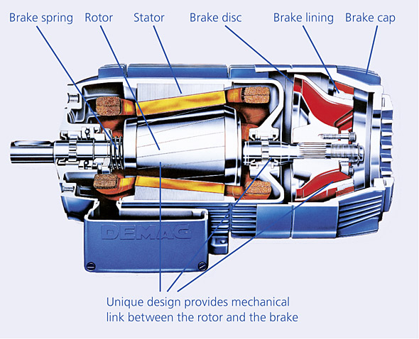 Coupling connection