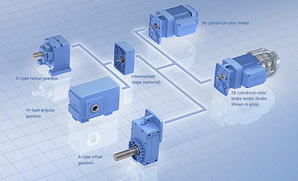 Direct drive input