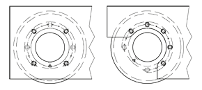 DWS wheel set in hollow profile section