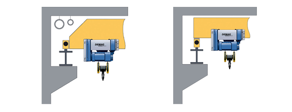 Bauformen EPDE